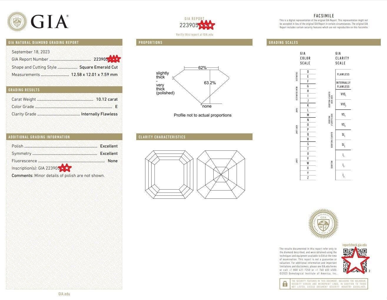 Asscher & Shield Cut Diamond Engagement Ring 12.48 ct E/IF GIA Rtl $1,655,000.