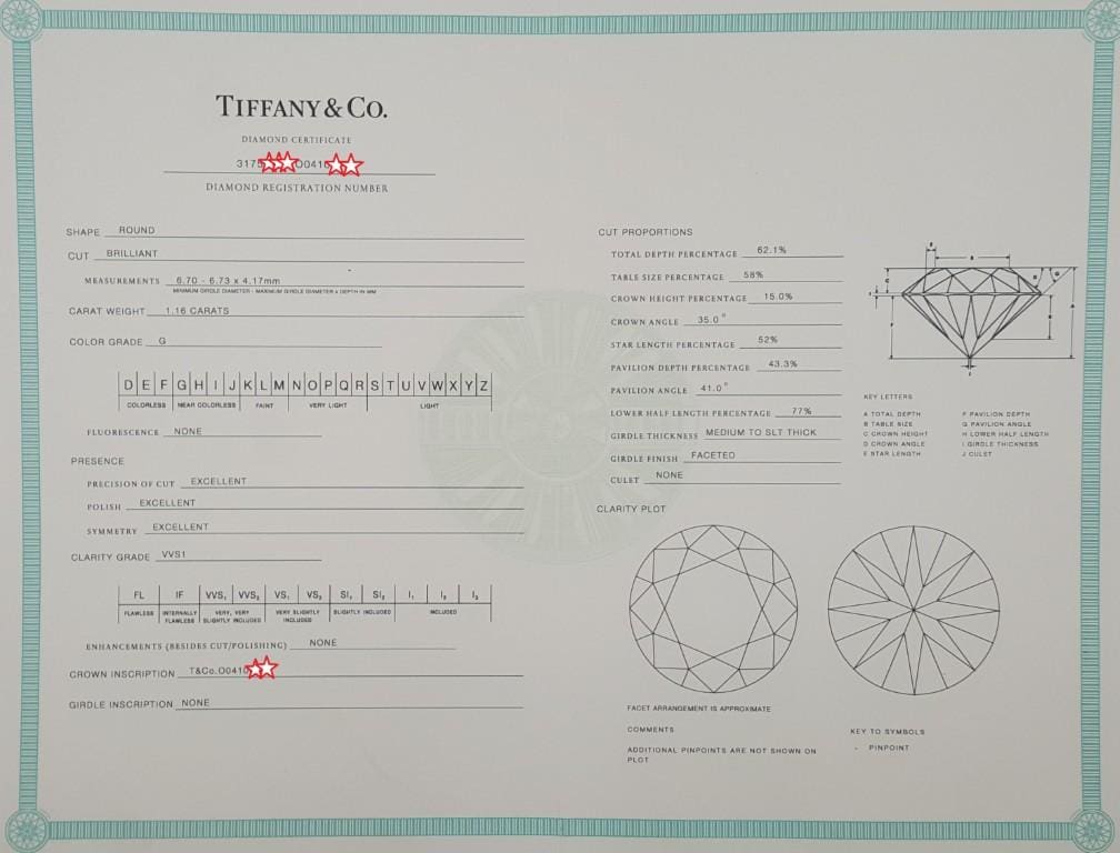 Tiffany & Co Round Diamond Solitaire Stud Earrings 2.32 ct Retail $43.9K